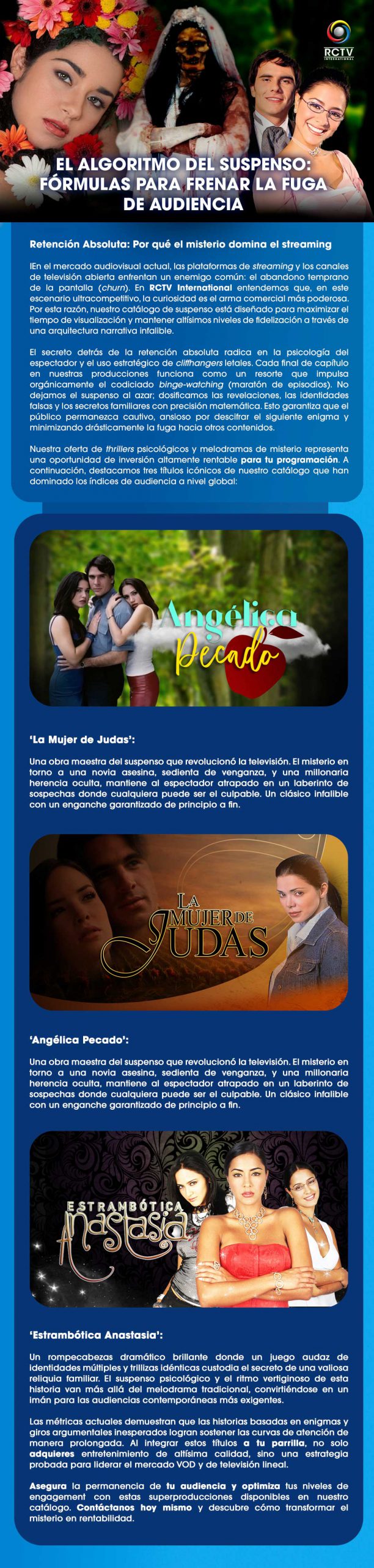EL ALGORITMO DEL SUSPENSO:FÓRMULAS PARA FRENAR LA FUGA DE AUDIENCIA Retención Absoluta: Por qué el misterio domina el streamingEn el mercado audiovisual actual, las plataformas de streaming y los canales de televisión abierta enfrentan un enemigo común: el abandono temprano de la pantalla (churn). En RCTV International entendemos que, en este escenario ultracompetitivo, la curiosidad es el arma comercial más poderosa. Por esta razón, nuestro catálogo de suspenso está diseñado para maximizar el tiempo de visualización y mantener altísimos niveles de fidelización a través de una arquitectura narrativa infalible.El secreto detrás de la retención absoluta radica en la psicología del espectador y el uso estratégico de cliffhangers letales. Cada final de capítulo en nuestras producciones funciona como un resorte que impulsa orgánicamente el codiciado binge-watching (maratón de episodios). No dejamos el suspenso al azar; dosificamos las revelaciones, las identidades falsas y los secretos familiares con precisión matemática. Esto garantiza que el público permanezca cautivo, ansioso por descifrar el siguiente enigma y minimizando drásticamente la fuga hacia otros contenidos.Nuestra oferta de thrillers psicológicos y melodramas de misterio representa una oportunidad de inversión altamente rentable para tu programación. A continuación, destacamos tres títulos icónicos de nuestro catálogo que han dominado los índices de audiencia a nivel global:‘La Mujer de Judas’: Una obra maestra del suspenso que revolucionó la televisión. El misterio en torno a una novia asesina, sedienta de venganza, y una millonaria herencia oculta, mantiene al espectador atrapado en un laberinto de sospechas donde cualquiera puede ser el culpable. Un clásico infalible con un enganche garantizado de principio a fin.‘Angélica Pecado’: Crimen, ambición y pasión se entrelazan de forma magistral en este thriller híbrido. Una ola de homicidios perpetrados por un implacable asesino en serie —cuyos motivos están inspirados en los siete pecados capitales— desafía constantemente la lógica de la audiencia. Cada episodio desmonta las teorías del público, forzándolo a sintonizar el siguiente capítulo para descubrir la verdad.‘Estrambótica Anastasia’: Un rompecabezas dramático brillante donde un juego audaz de identidades múltiples y trillizas idénticas custodia el secreto de una valiosa reliquia familiar. El suspenso psicológico y el ritmo vertiginoso de esta historia van más allá del melodrama tradicional, convirtiéndose en un imán para las audiencias contemporáneas más exigentes.Las métricas actuales demuestran que las historias basadas en enigmas y giros argumentales inesperados logran sostener las curvas de atención de manera prolongada. Al integrar estos títulos a tu parrilla, no solo adquieres entretenimiento de altísima calidad, sino una estrategia probada para liderar el mercado VOD y de televisión lineal.Asegura la permanencia de tu audiencia y optimiza tus niveles de engagement con estas superproducciones disponibles en nuestro catálogo. Contáctanos hoy mismo y descubre cómo transformar el misterio en rentabilidad.
